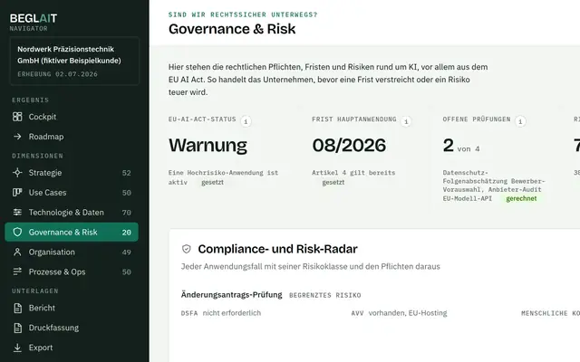 Ausschnitt aus dem Themenfeld Regeln und Haftung im Navigator, fiktiver Beispielkunde: Status zur KI-Verordnung, nächste Frist, 2 von 4 Prüfungen offen. Darunter die Pflichten je Anwendungsfall.