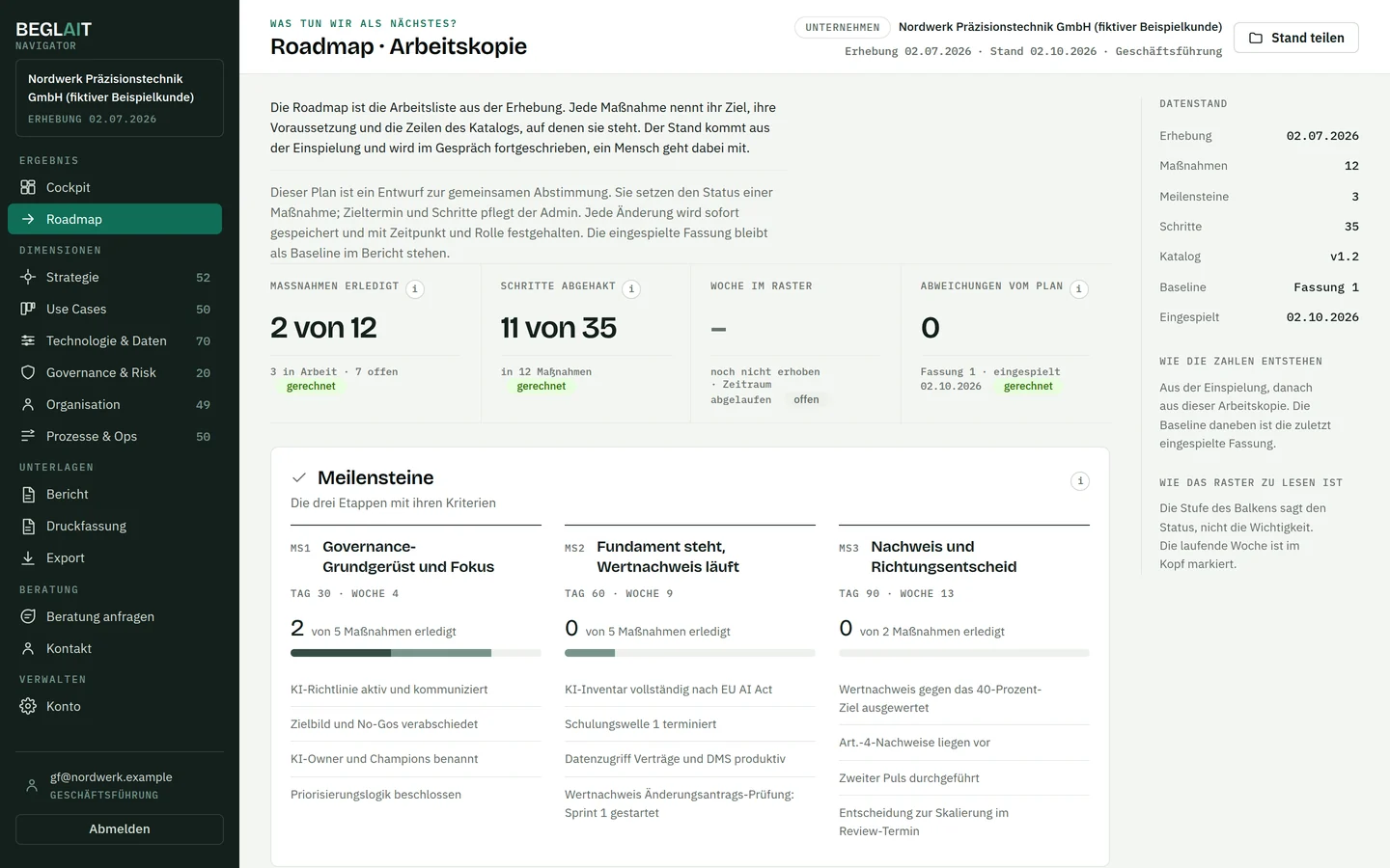 Roadmap im Navigator, fiktiver Beispielkunde: 2 von 12 Maßnahmen erledigt, 11 von 35 Schritten abgehakt, keine Abweichung vom Plan. Darunter drei Meilensteine mit Tag, Kriterien und Fortschrittsbalken.