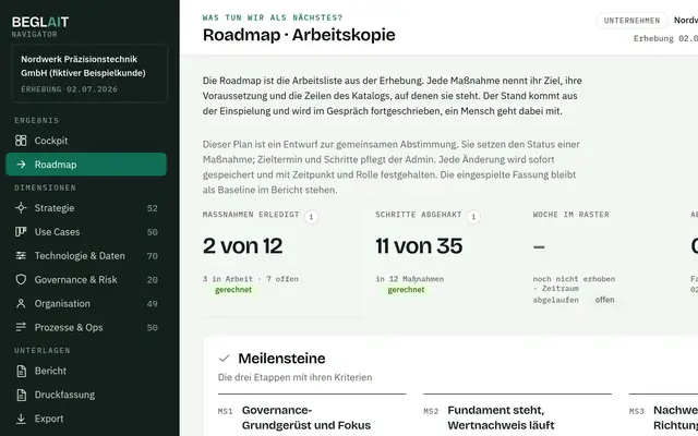 Ausschnitt aus der Roadmap im Navigator, fiktiver Beispielkunde: 2 von 12 Maßnahmen erledigt, 11 von 35 Schritten abgehakt. Darunter die drei Meilensteine.